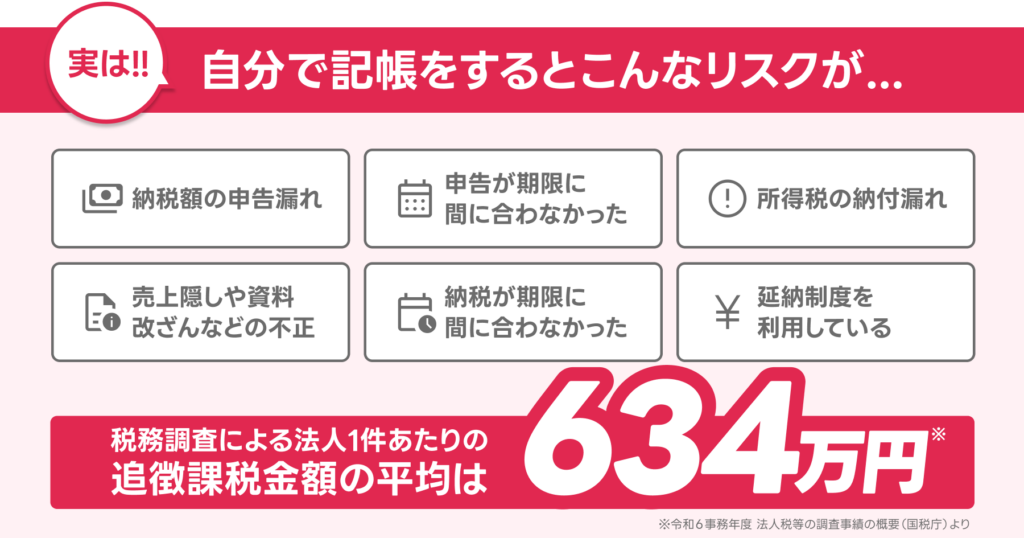 税理士に記帳代行と決算を依頼