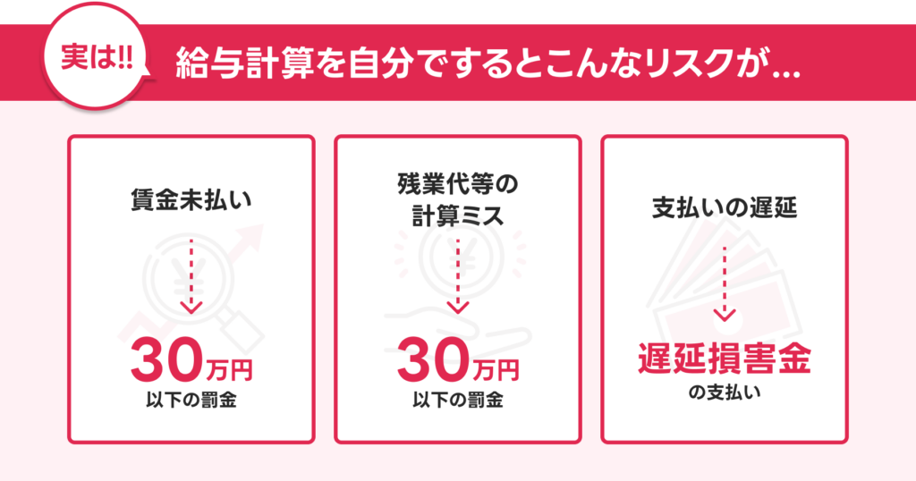 給与計算を税理士に依頼